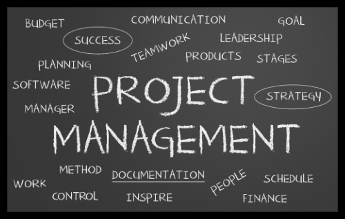 Project Management. 