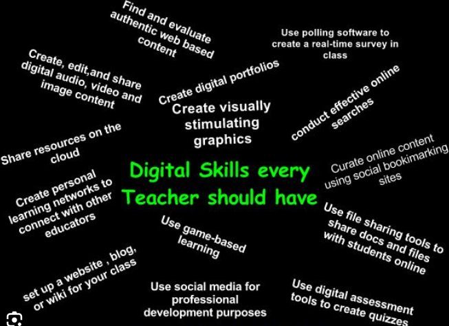 Specialised Digital Skilling for Educators 